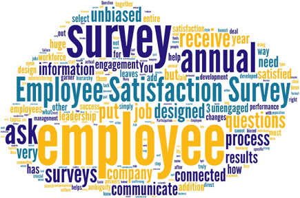 Using Employee Feedback to help with Loss Prevention