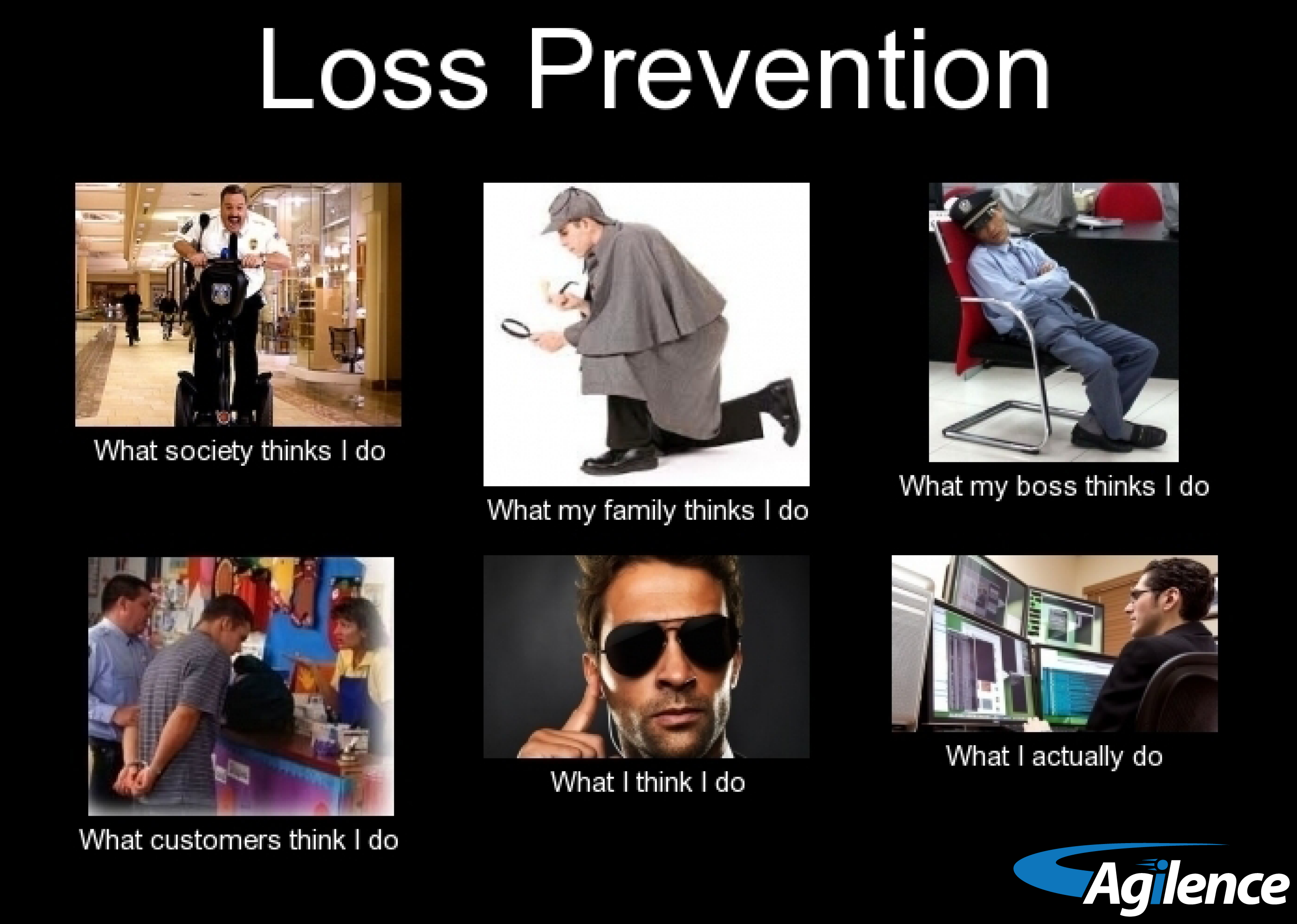 loss-prevention-what-people-think-you-do