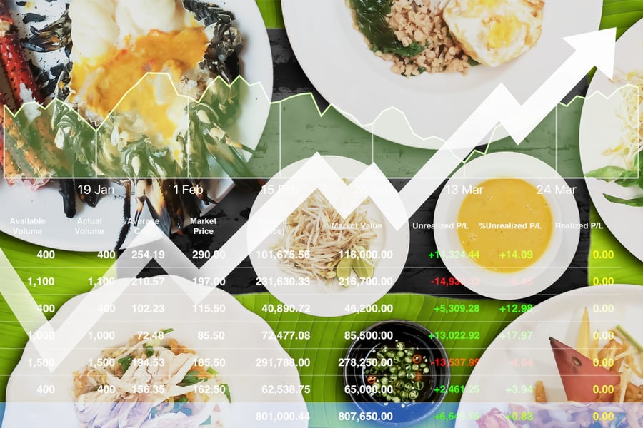 How to Calculate and Control Restaurant Food Cost: Comprehensive Guide