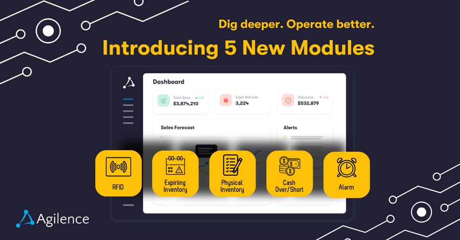 Agilence Launches Five New Analytics Modules To Address Inventory Loss and Enhance Safety