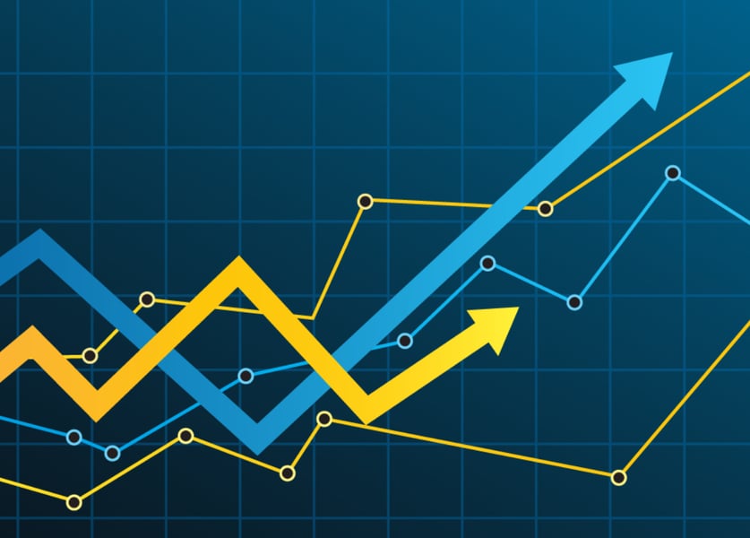 How to Calculate Year Over Year Growth