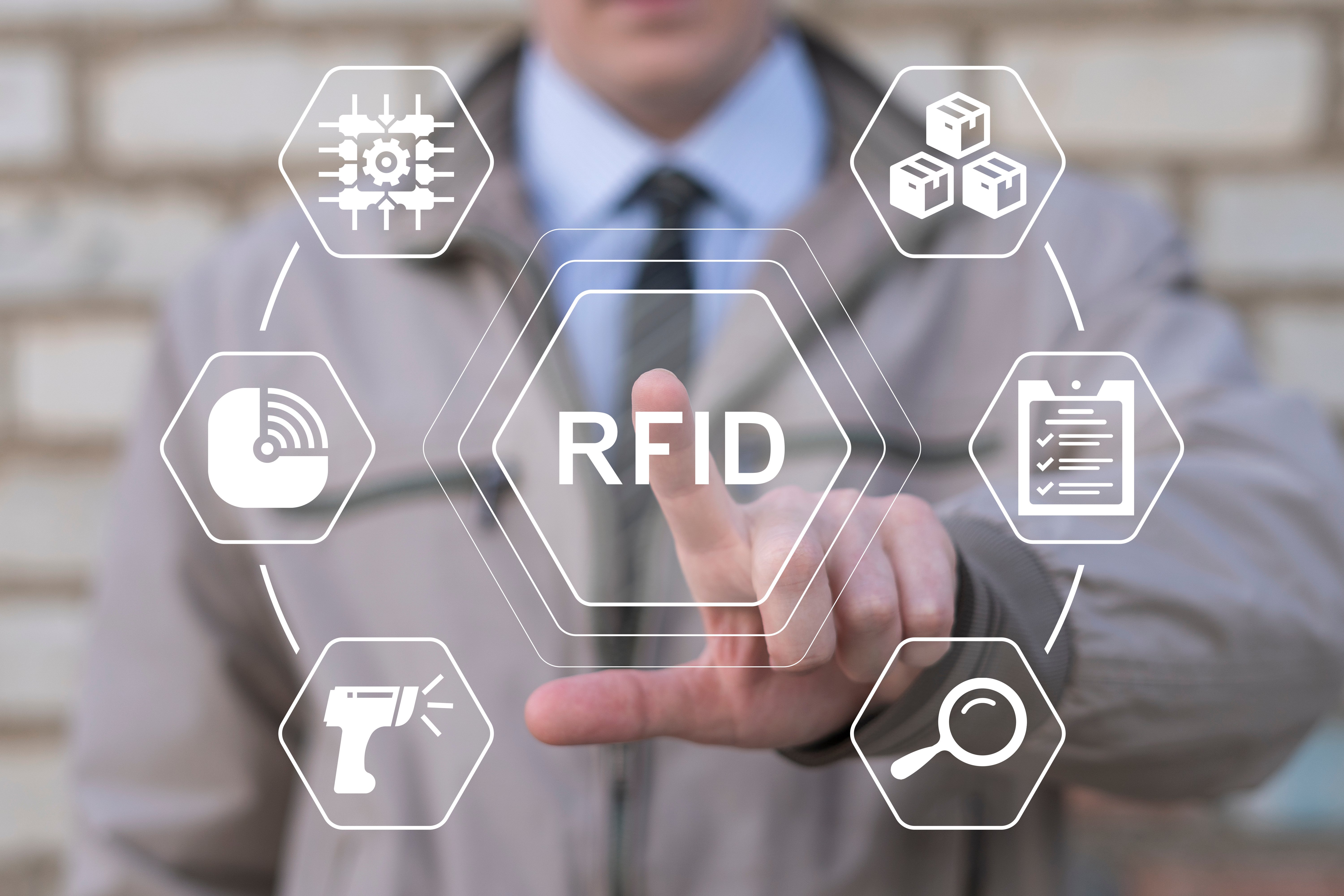 RFID-retail